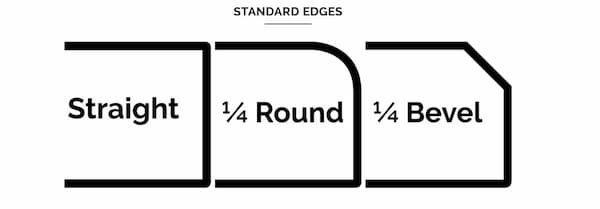 Standard edges